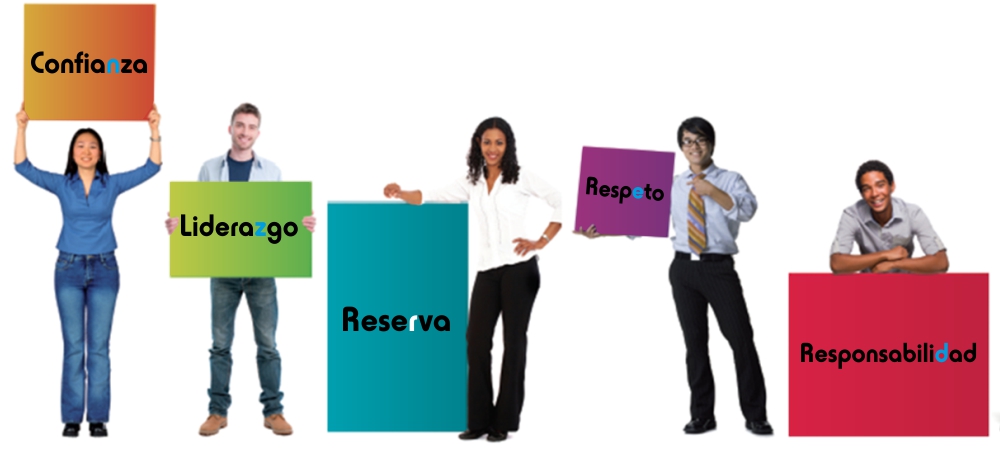 Valores